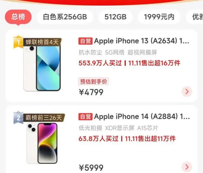 巴南苹果14维修分享iPhone14配置不如同价位的安卓还能大卖 