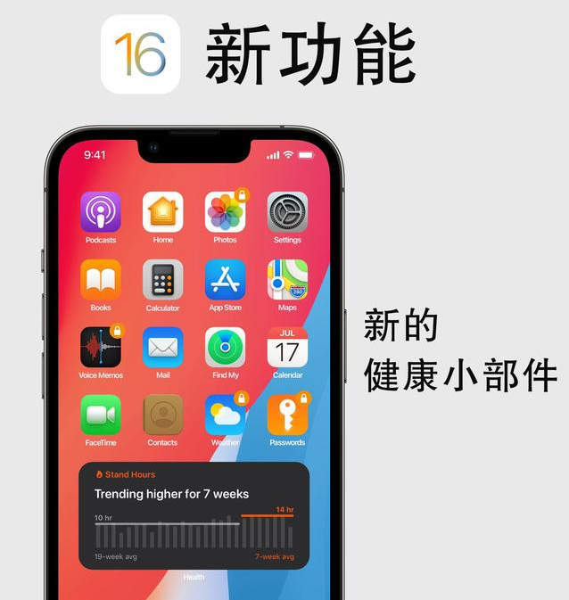 巴南苹果手机维修分享iOS16新功能汇总 