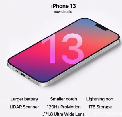 巴南苹果手机维修分享iPhone 13起售价多少钱 