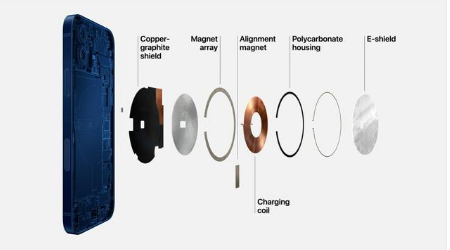 巴南苹果手机维修分享iPhone 12真的会威胁身体健康吗 