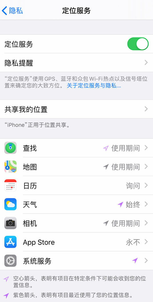 巴南苹果手机维修分享iPhone 状态栏中时间显示为蓝色图标是什么情况 